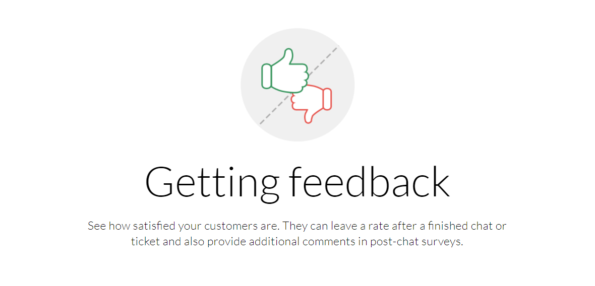 Chat ticket ratings Customer feedback- LiveChat Review