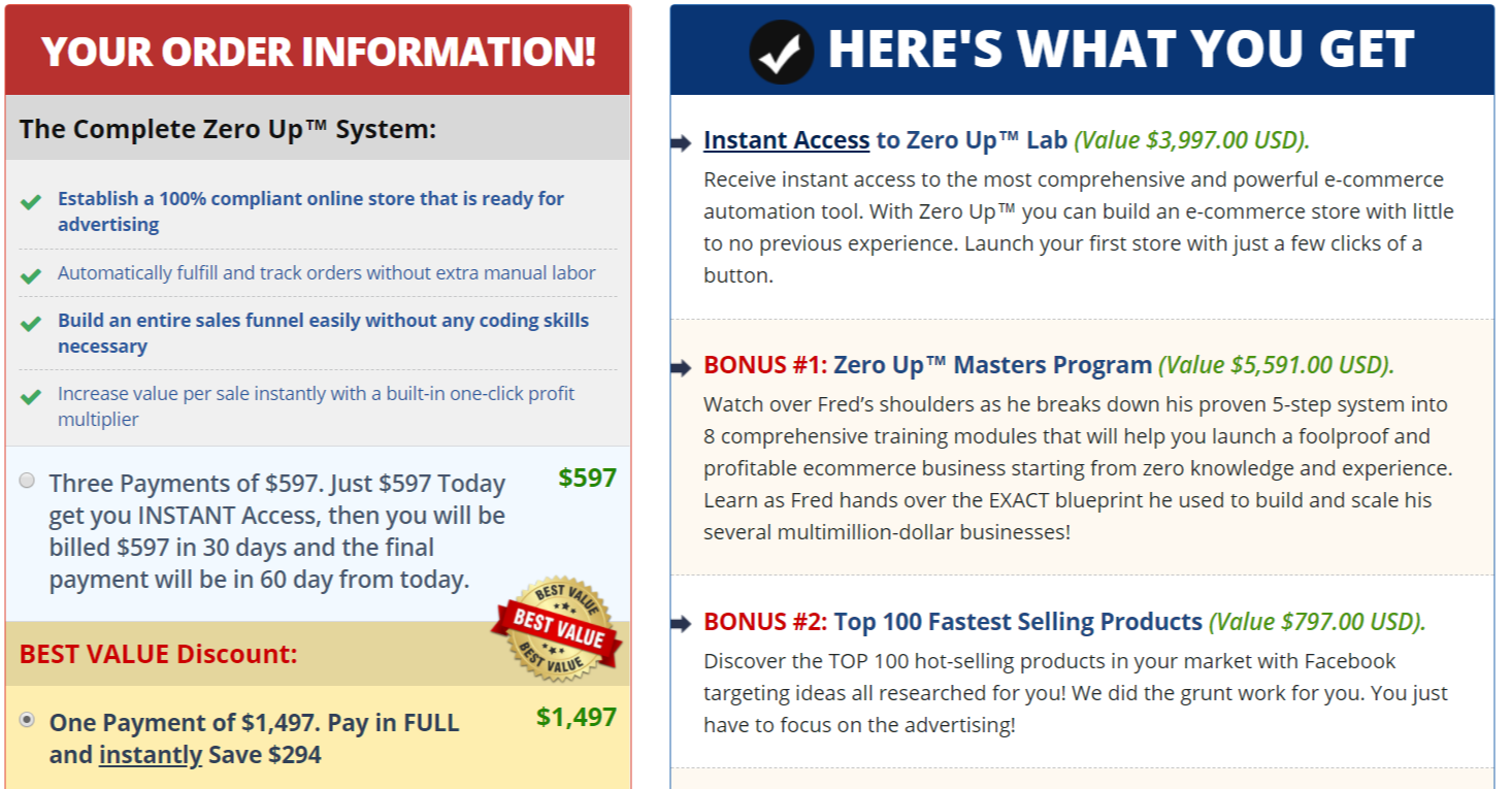Đánh giá Zero Up- Công nghệ huấn luyện hệ thống hoàn chỉnh- Định giá