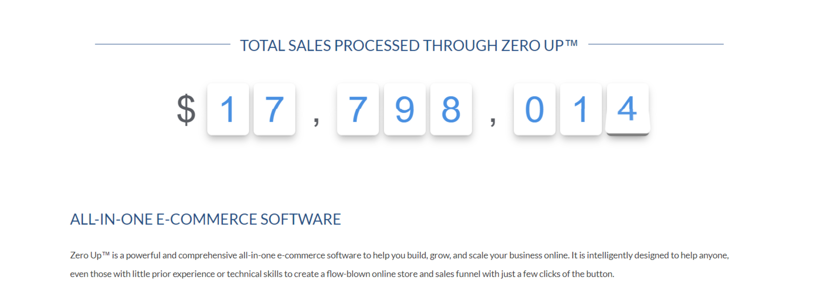 ZeroUp Review- TOTAL SALES PROCESSED THROUGH ZERO UP™