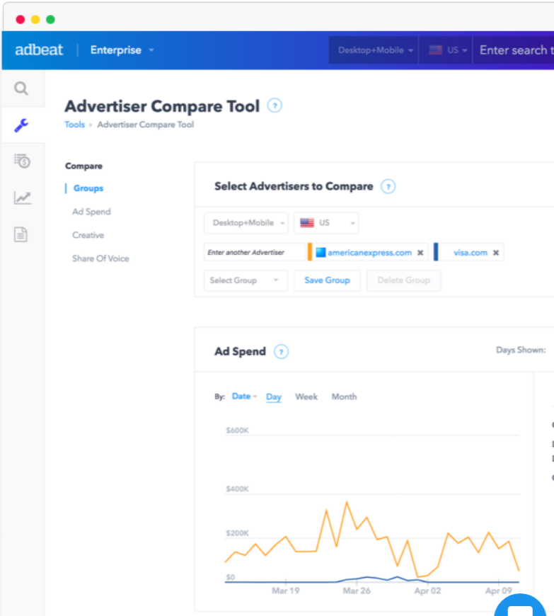 Adbeat Review- Compare Tool