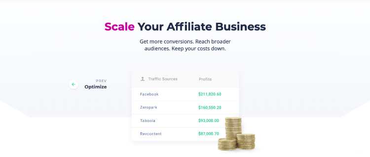 Voluum Coupon Codes- Scale Your Affiliate Business