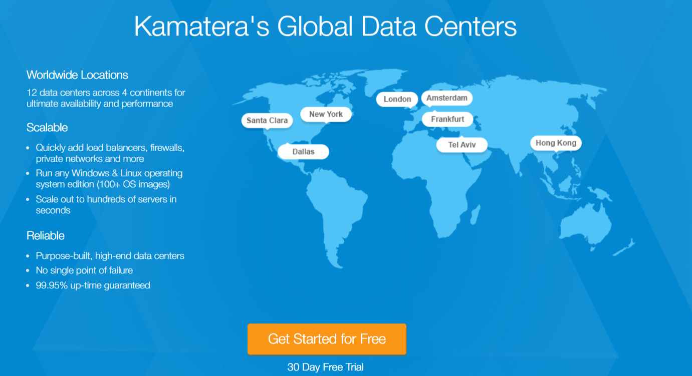 Kamatera Review With Coupon Codes – Data Centers