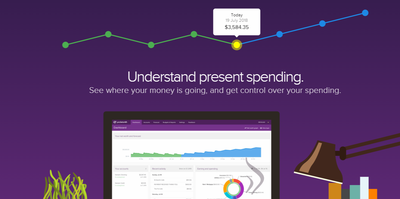 PocketSmith Review– Understand Present Budgeting