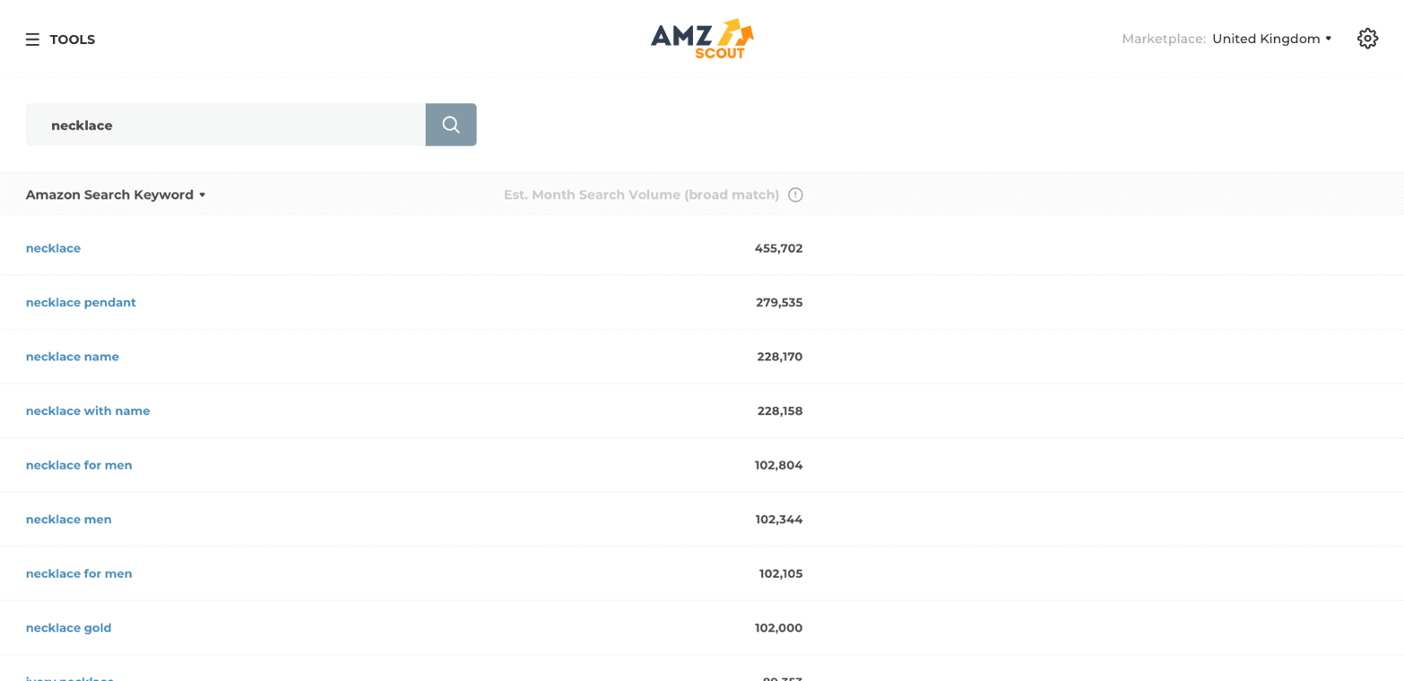 amzscout specific tools