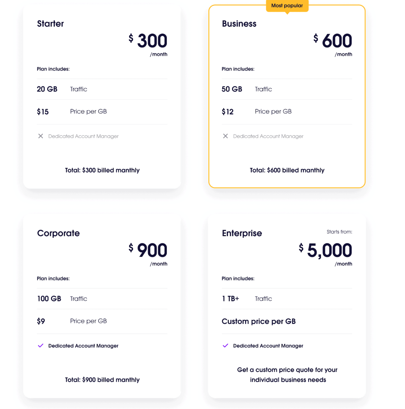 Oxylabs data center proxies pricing