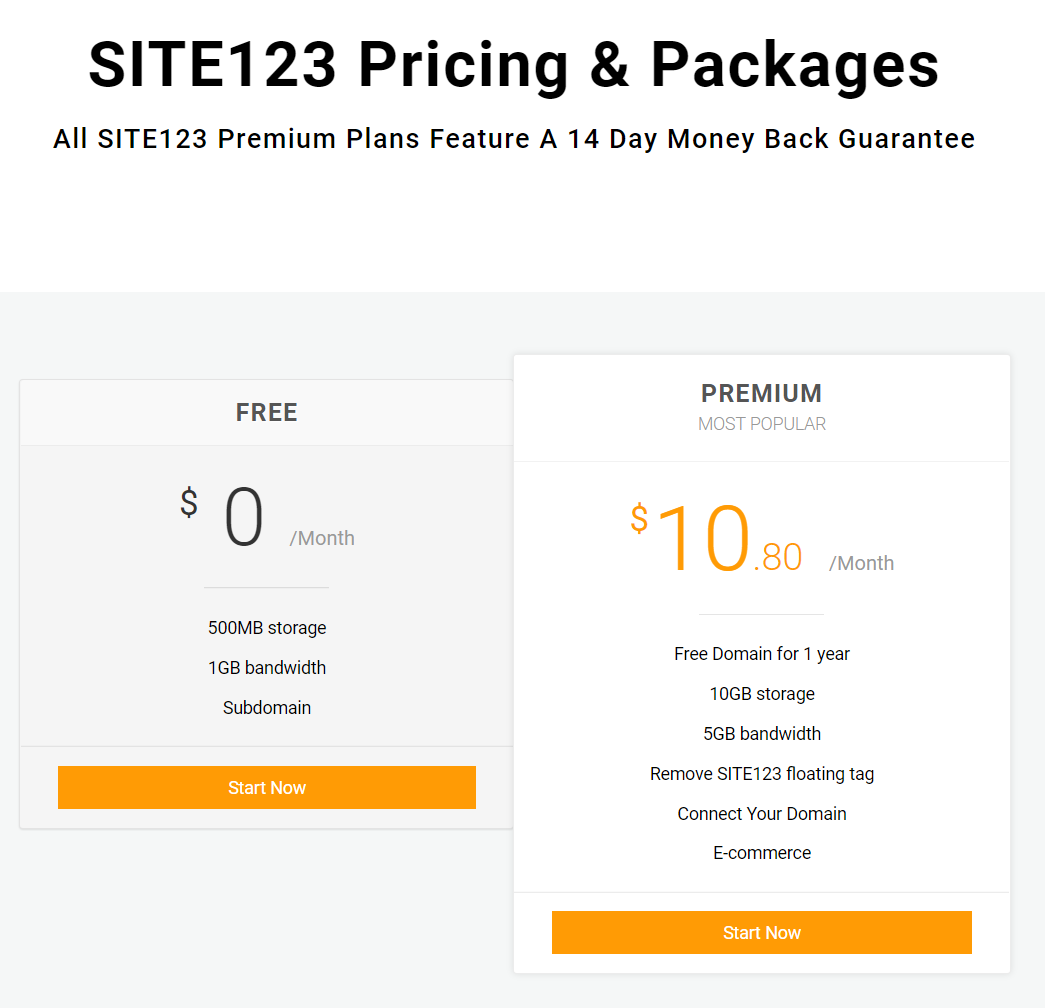 SITE123 Review- Pricing Plans