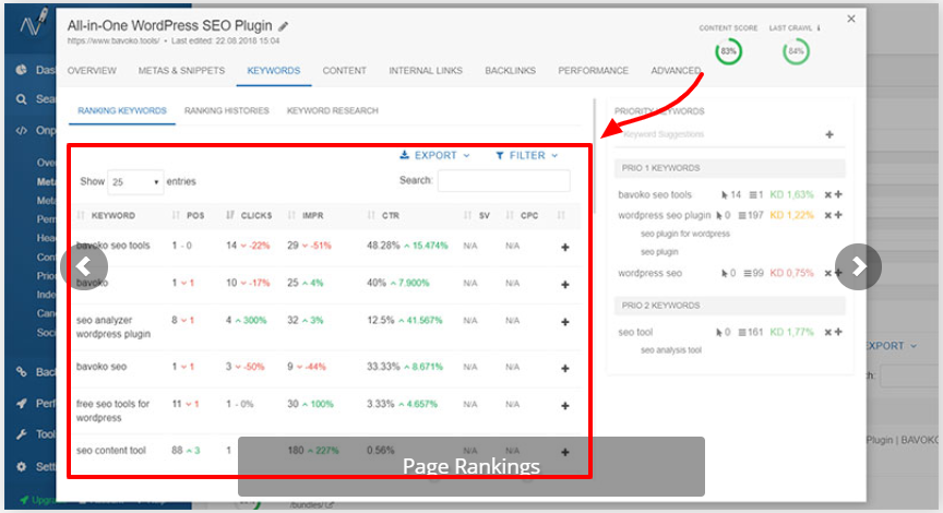 Bavoko SEO Tool Review- Content Optimizer Rankings