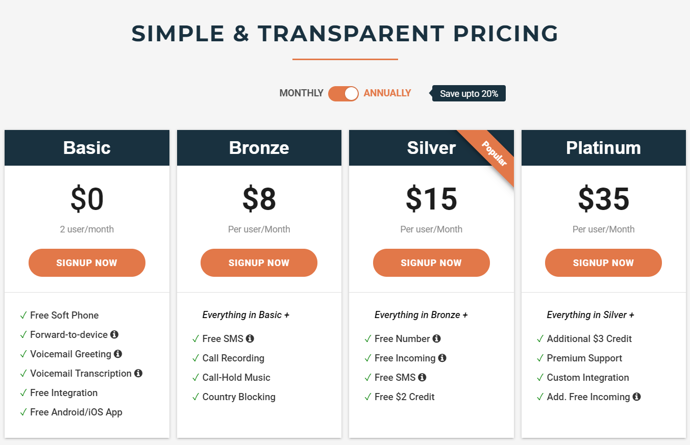 CallHippo Pricing Plans- CallHippo review and discounts