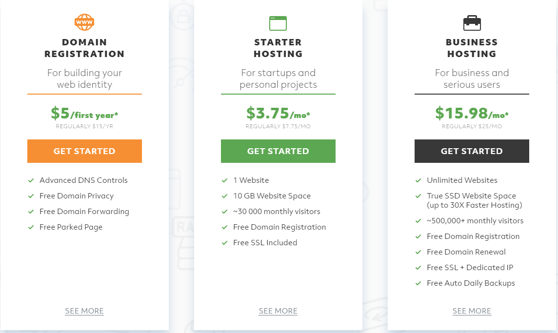  Doteasy Review- Hosting Plans