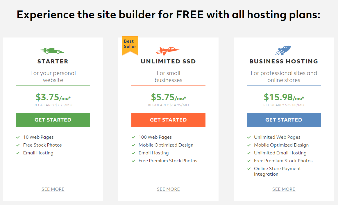  Doteasy Review- Pricing Of Website Builder