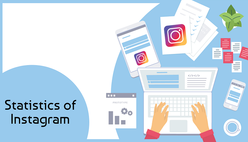 Statistics of Instagram- How To Make Money Through Instagram