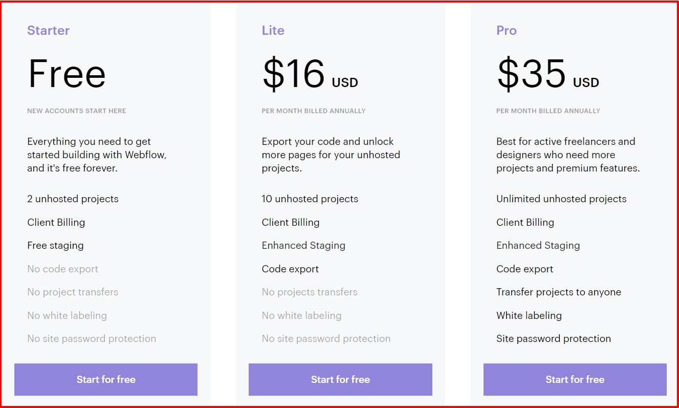 Webflow Pricing Designer Plans