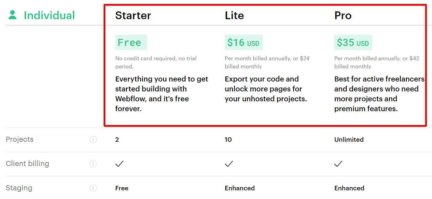 webflow individual pricing