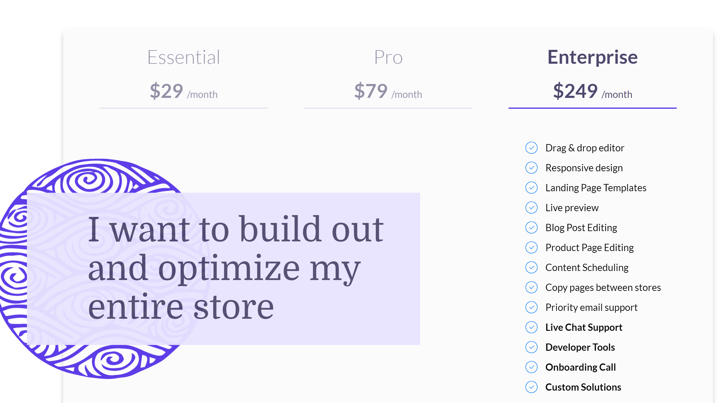 Customize your BigCommerce Store