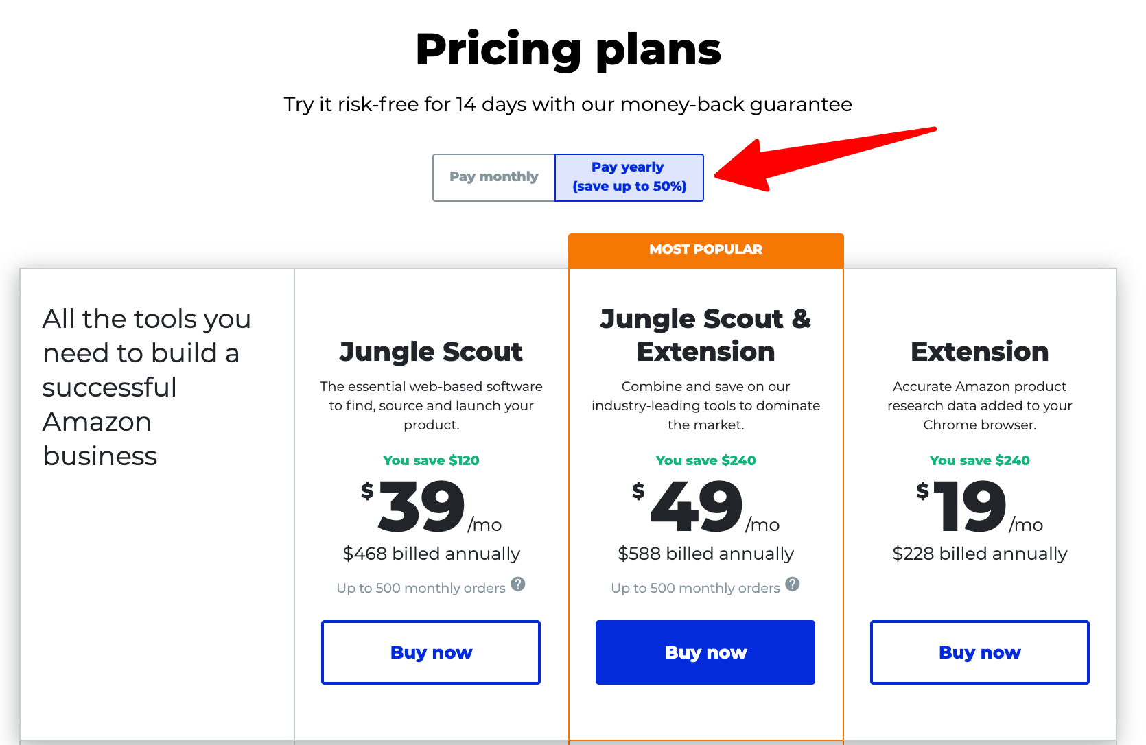Jungle Scout Discount Coupon 2020: Special (Save 50% NOW)
