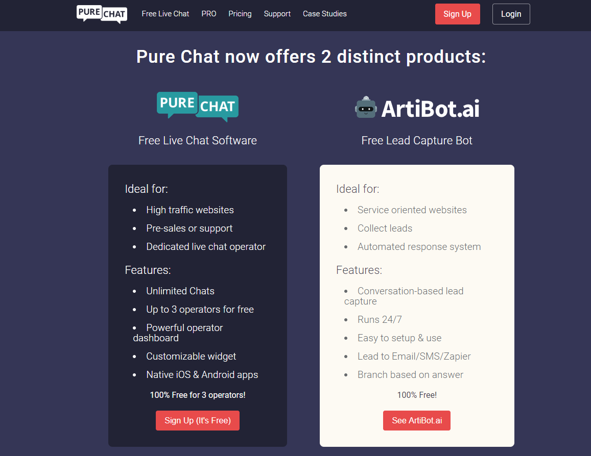 PureChat Review - Kostenlose Live-Chat-Software für Unternehmen