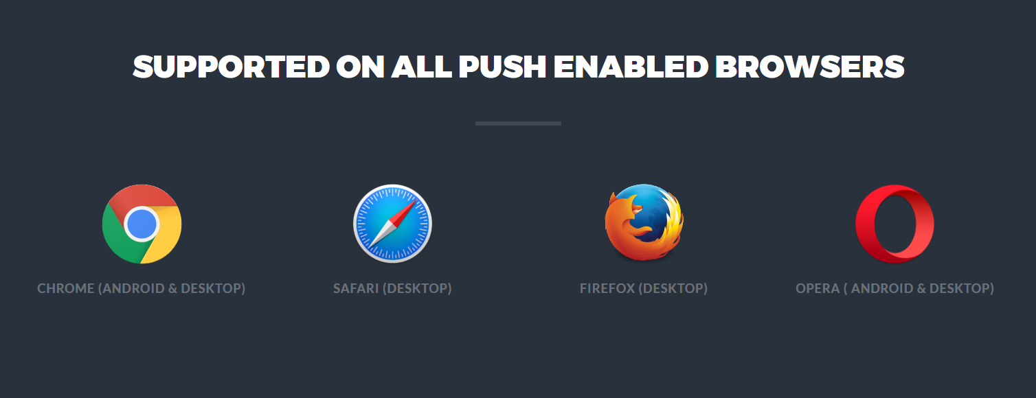 Push Monetization Review- Supported Browsers