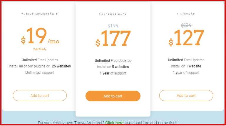 Thrive Optimize Review- Pricing Plans