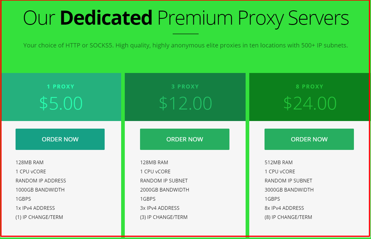 Recensione di VirMach - Piani tariffari Proxy Premium SOCKS privati