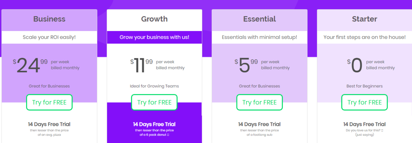 LetReach Review- Letgamify pricing plan