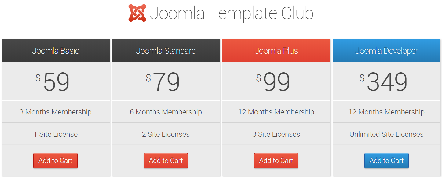 带有折扣优惠券的RocketTheme评论-Joomla模板俱乐部