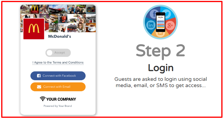How To Launch Your Wi-Fi Business- Setp 1_login