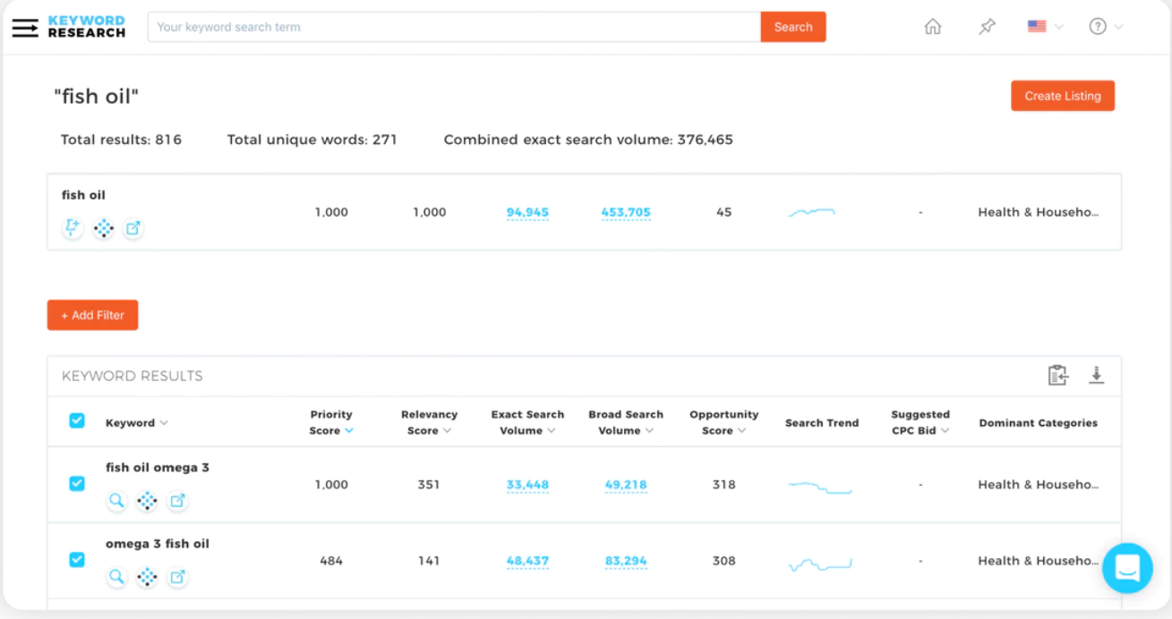Viral Launch Review- Keyword Research 