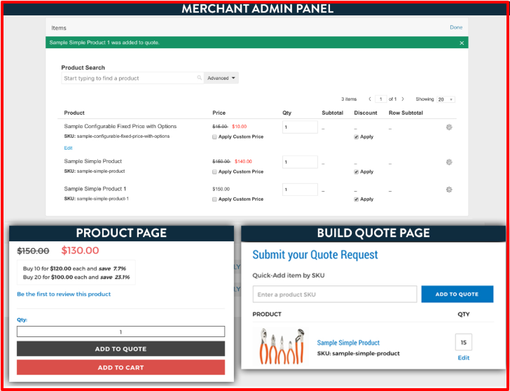 Zoey Review With Discount Coupon- Merchant Admin Panel