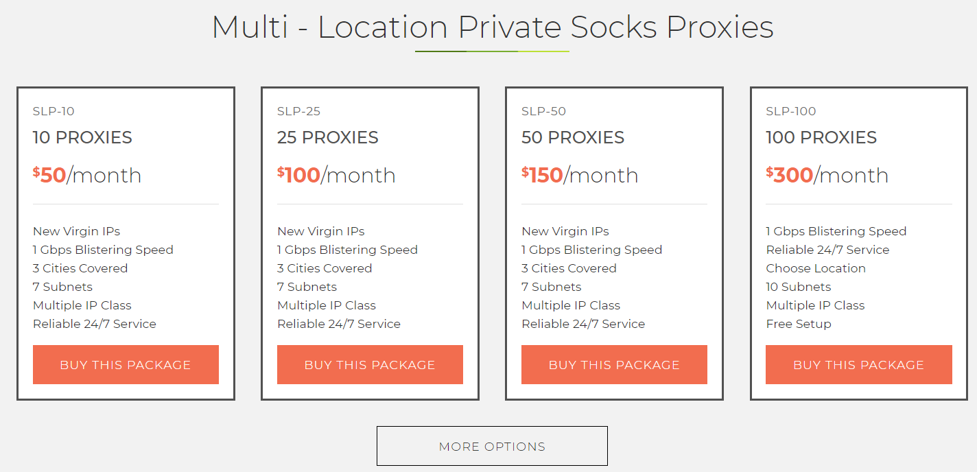 Lime Proxies- Best Private Socks Proxy Service L