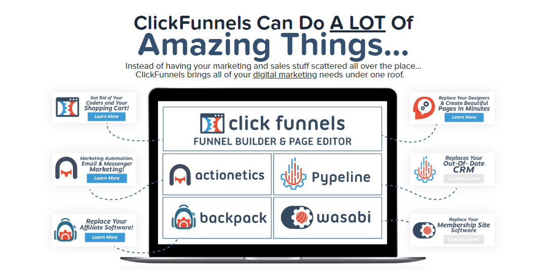 ClickFunnels - les pages de plomb démarrent les entonnoirs marketing en toute simplicité