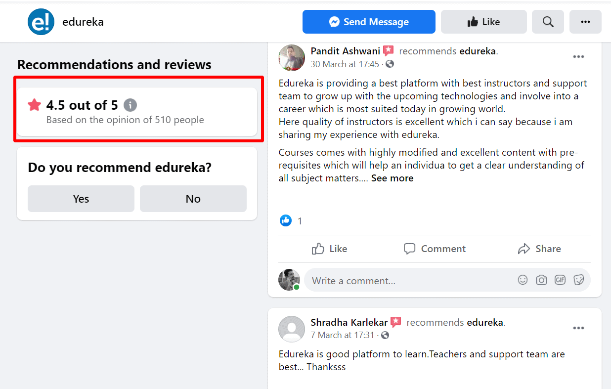 Edureka Facebook Reviews