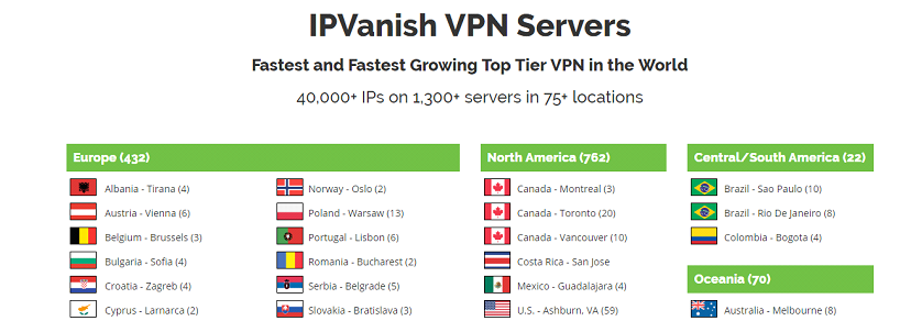 PureVPN与IPVanish的比较-IPVanish