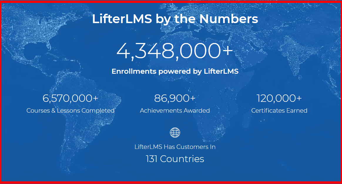 LifterLMS - Stats