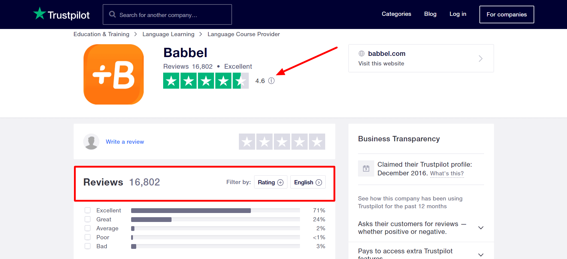 Babbel Reviews On Trustpilot