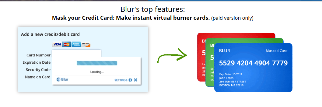 Blur Review- Features Masked Cards