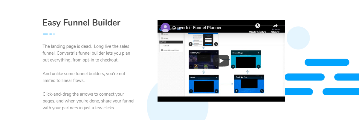 Convertri Review - Funnel Builders