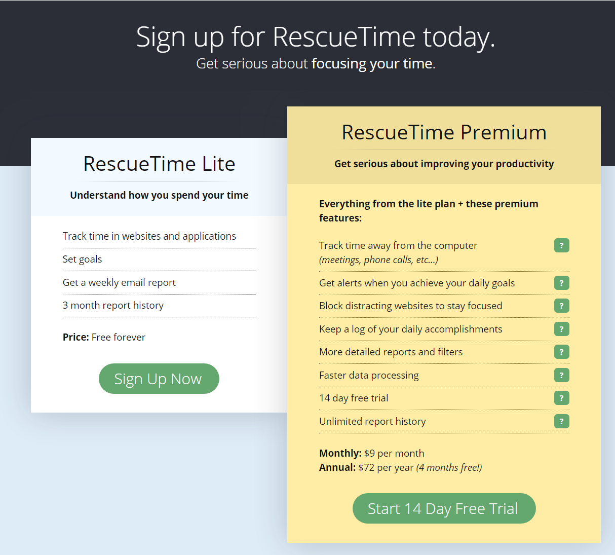RescueTime Review- Pricing Plan