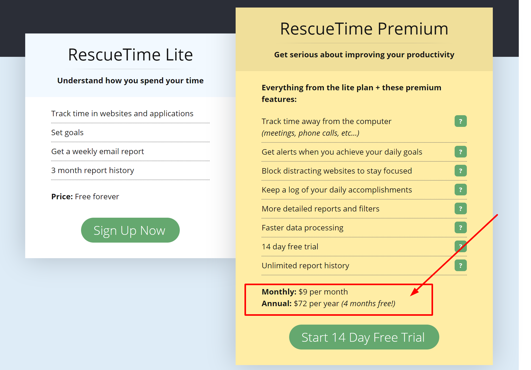 Rescuetime discount coupon codes