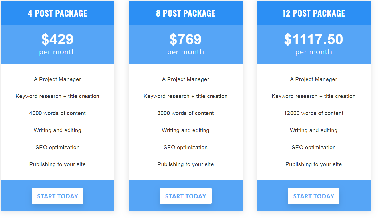 Content Refined Review- Pricing Plan