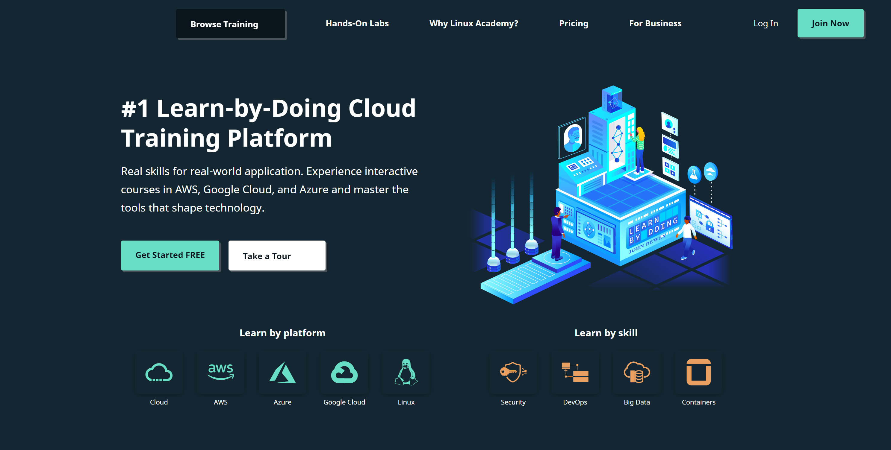 Learn-by-Doing Online Cloud Training Platform – Linux Academy