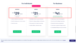 AWS Lambda online courses