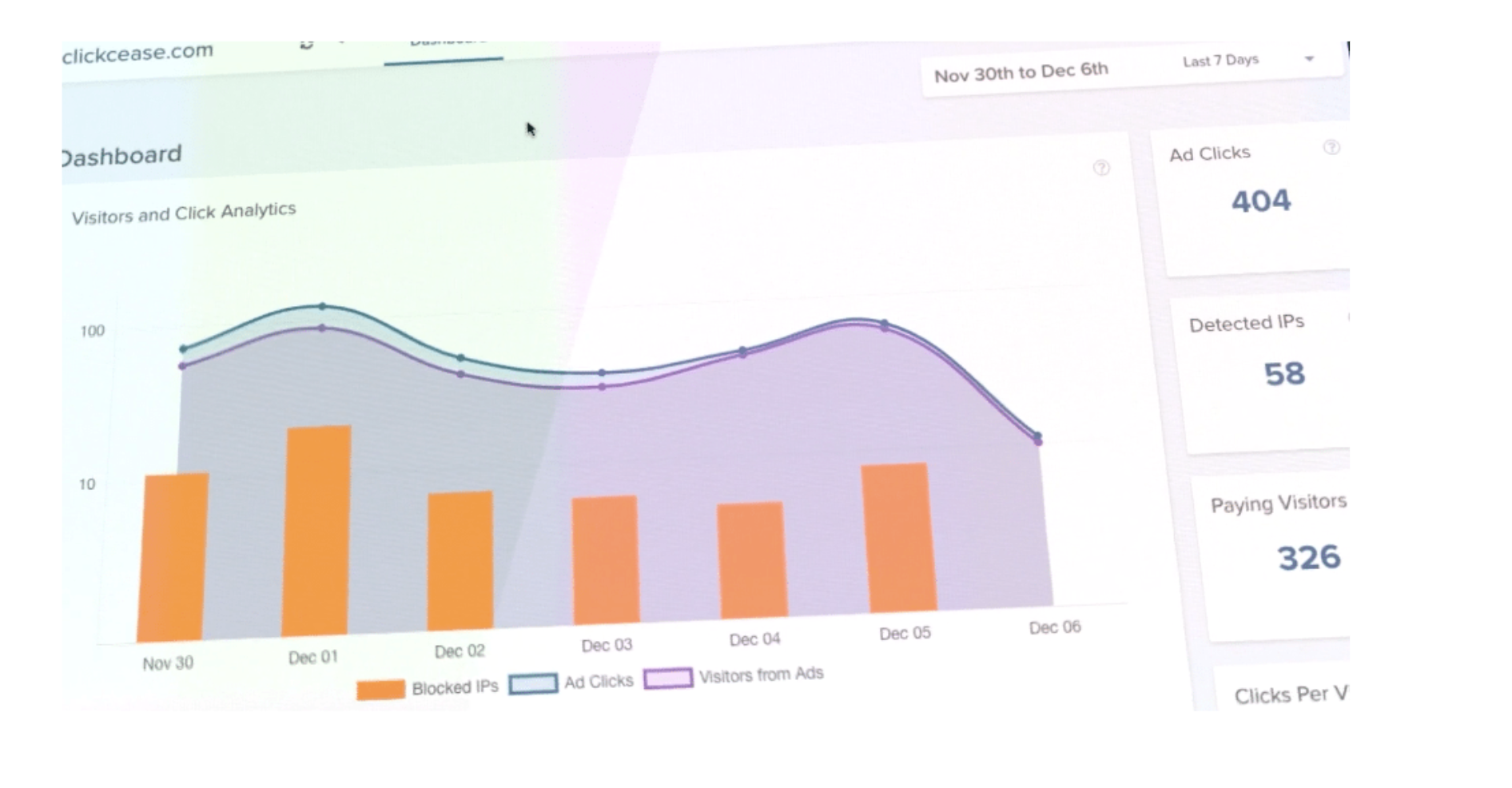 Clickcease google ads bot protection company