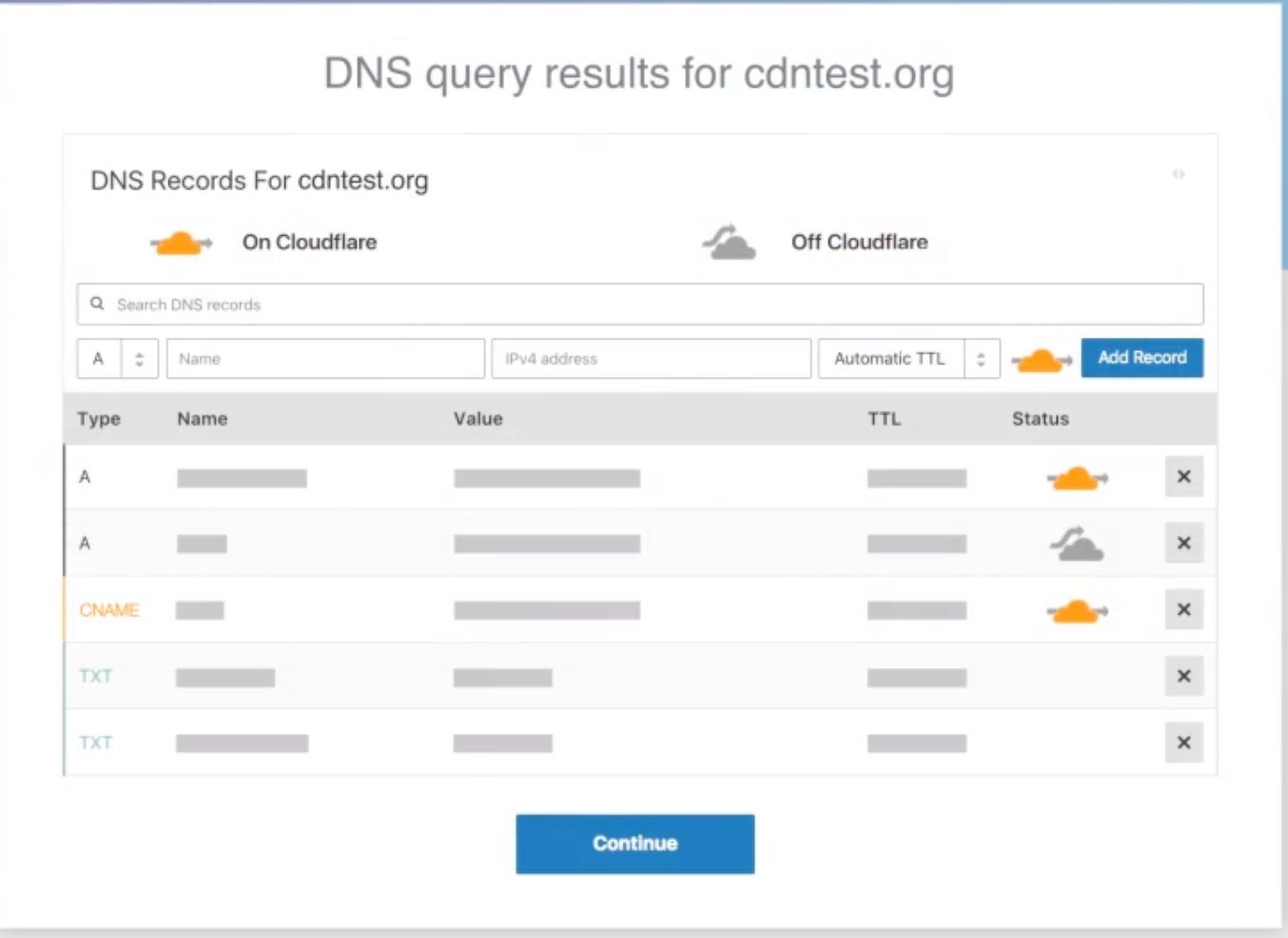 Cloudflare CDN- DNS