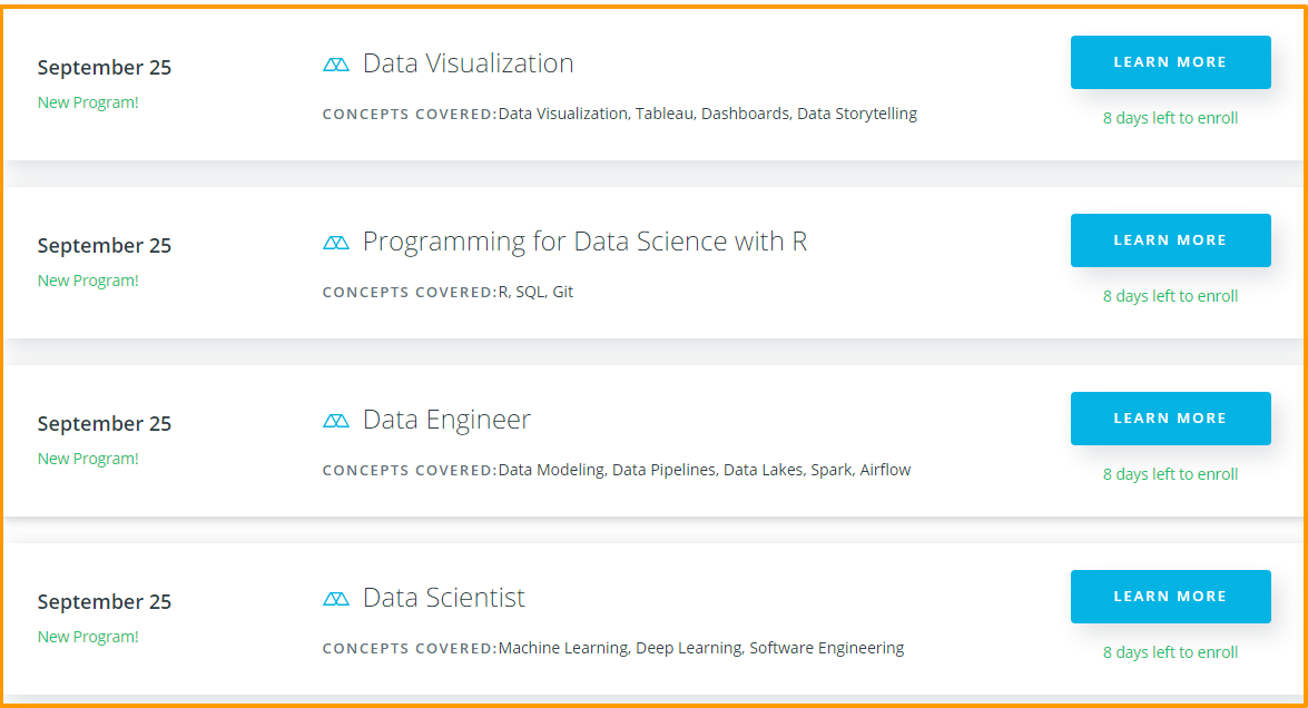 Udacity Courses Review - Data Science