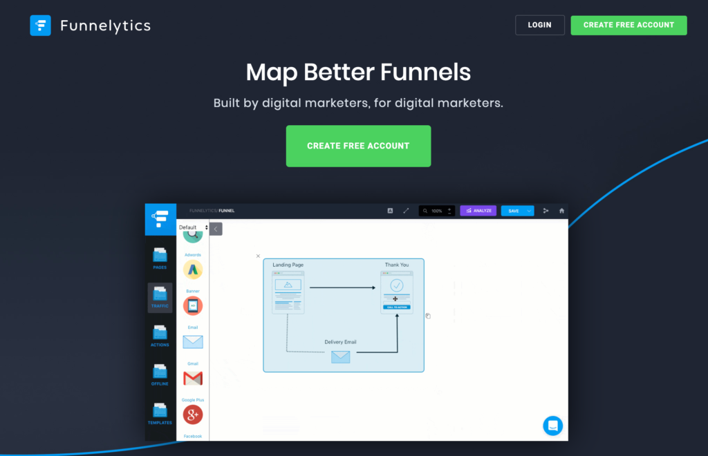 Funnelytics- Funnel Mapping and Analytics Tool