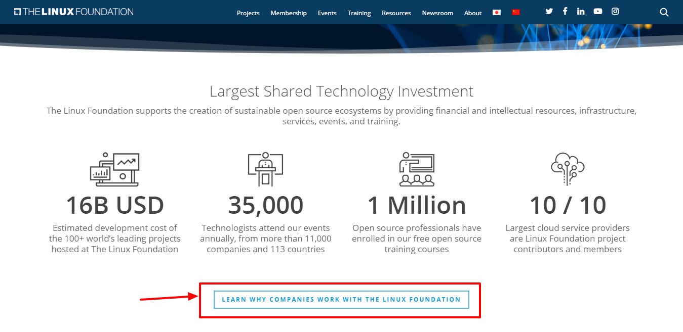 Linux Foundation Review - largest shared technology