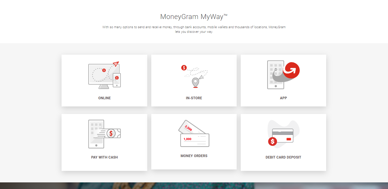 Transferwise Vs Moneygram Vs Xemoney Vs Paypal - Send and receive money pay