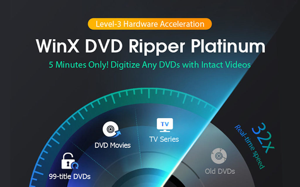 WinX DVD ripper review