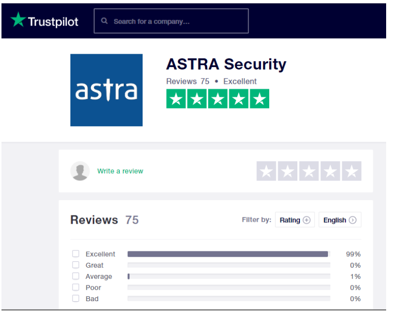 Astra vs Sucuri Comparision Review- Astra Security