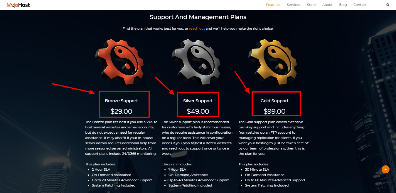 Mojohost Pricing plan - best support and management plans